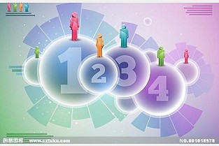 昌乐租房 重庆亚太商谷房价